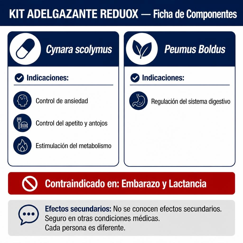 KIT ADELGAZANTE REDUOX