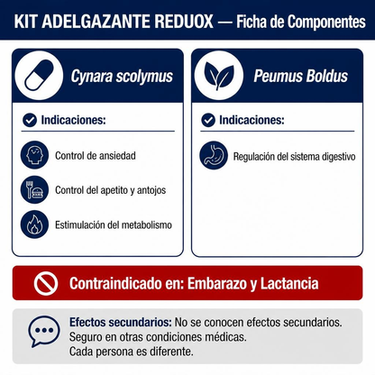 KIT ADELGAZANTE REDUOX